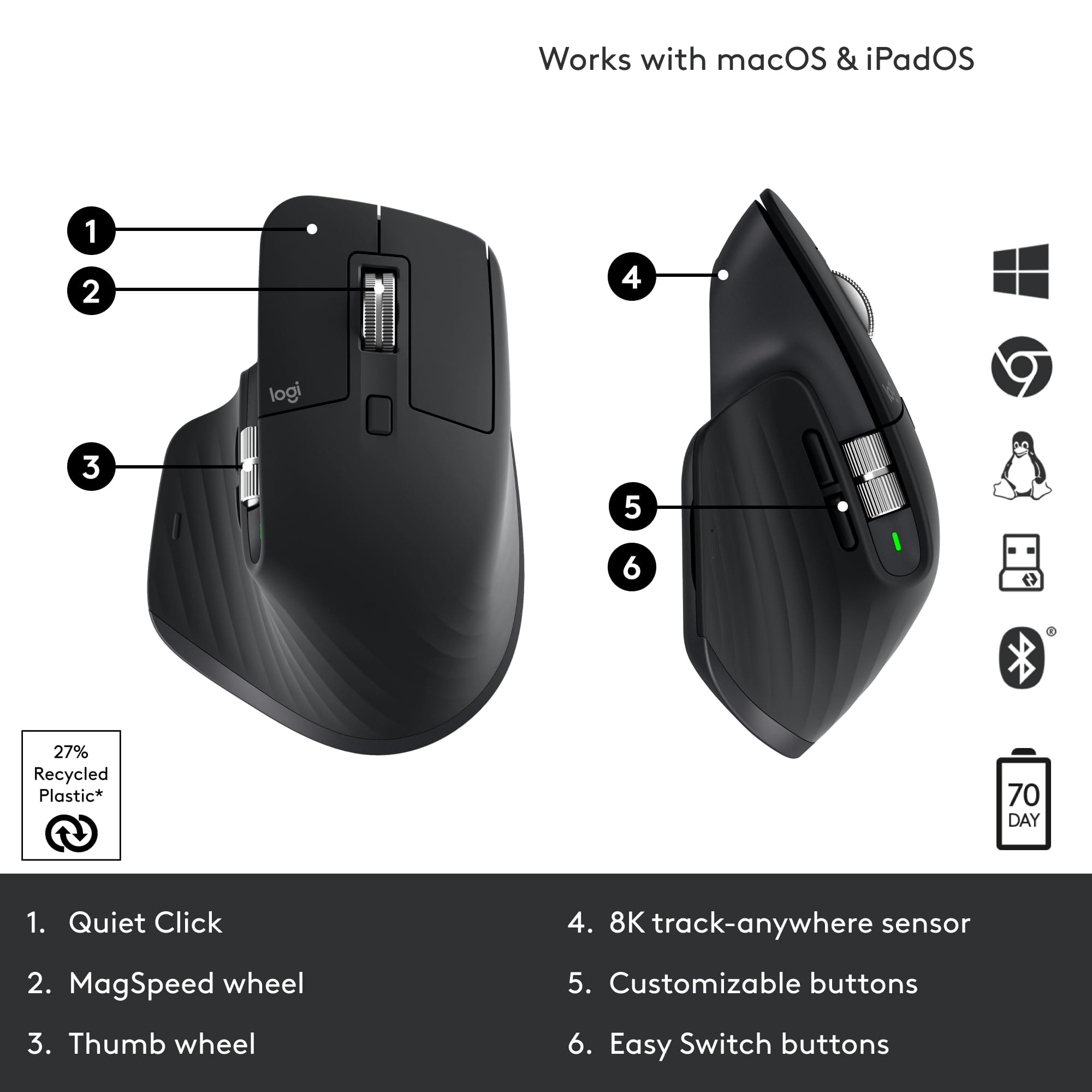 Logitech MX Master 3S - Wireless Performance Mouse with Ultra-fast Scrolling, Ergo, 8K DPI, Track on Glass, Quiet Clicks, USB-C, Bluetooth, Windows, Linux, Chrome - Graphite - Image 7