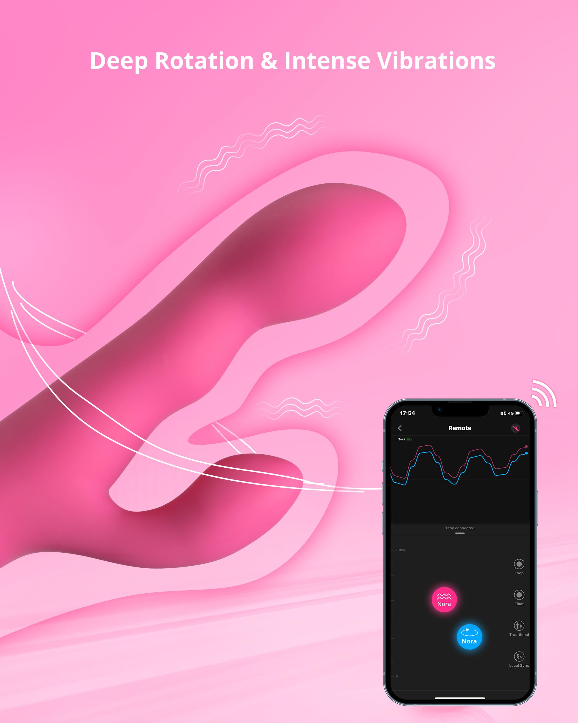 LOVENSE Nora Rabbit Vibrator with APP Control, Pink Vibrator Rabbit with Dual Motor, Clitoral Stimulator Dildo Massager, Sex Toys for Women with Smartphone Wireless