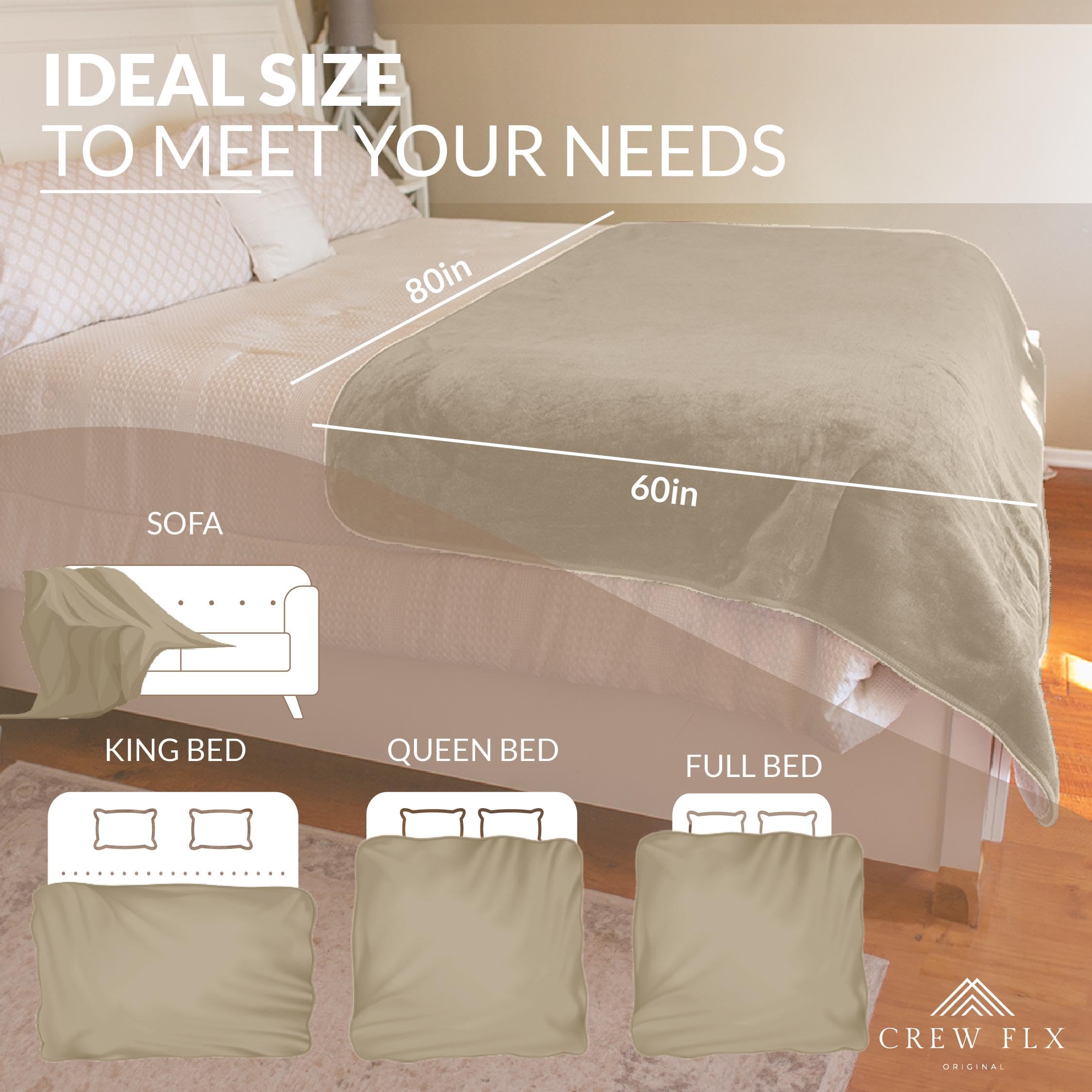 CREW FLX Waterproof Blanket for Bed Queen Size (80"x60") – Reversible Sherpa Throw with Leakproof TPU Layer – Stain-Resistant, Washable Bed Protector with Carry Bag – Gray: Beige 80 x 60 inch
