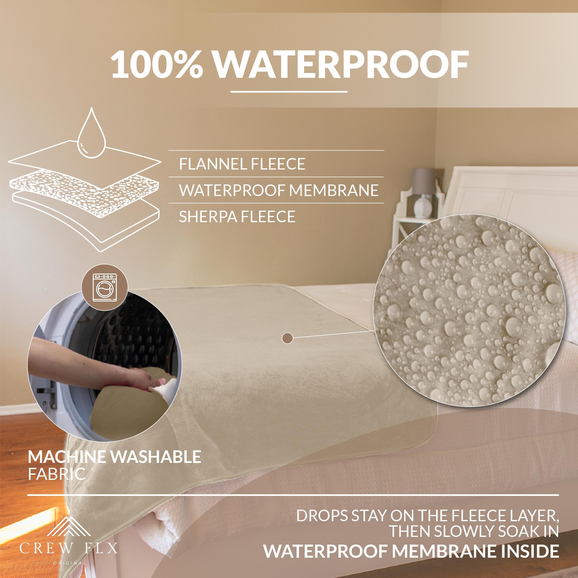 CREW FLX Waterproof Blanket for Bed Queen Size (80"x60") – Reversible Sherpa Throw with Leakproof TPU Layer – Stain-Resistant, Washable Bed Protector with Carry Bag – Gray: Beige 80 x 60 inch