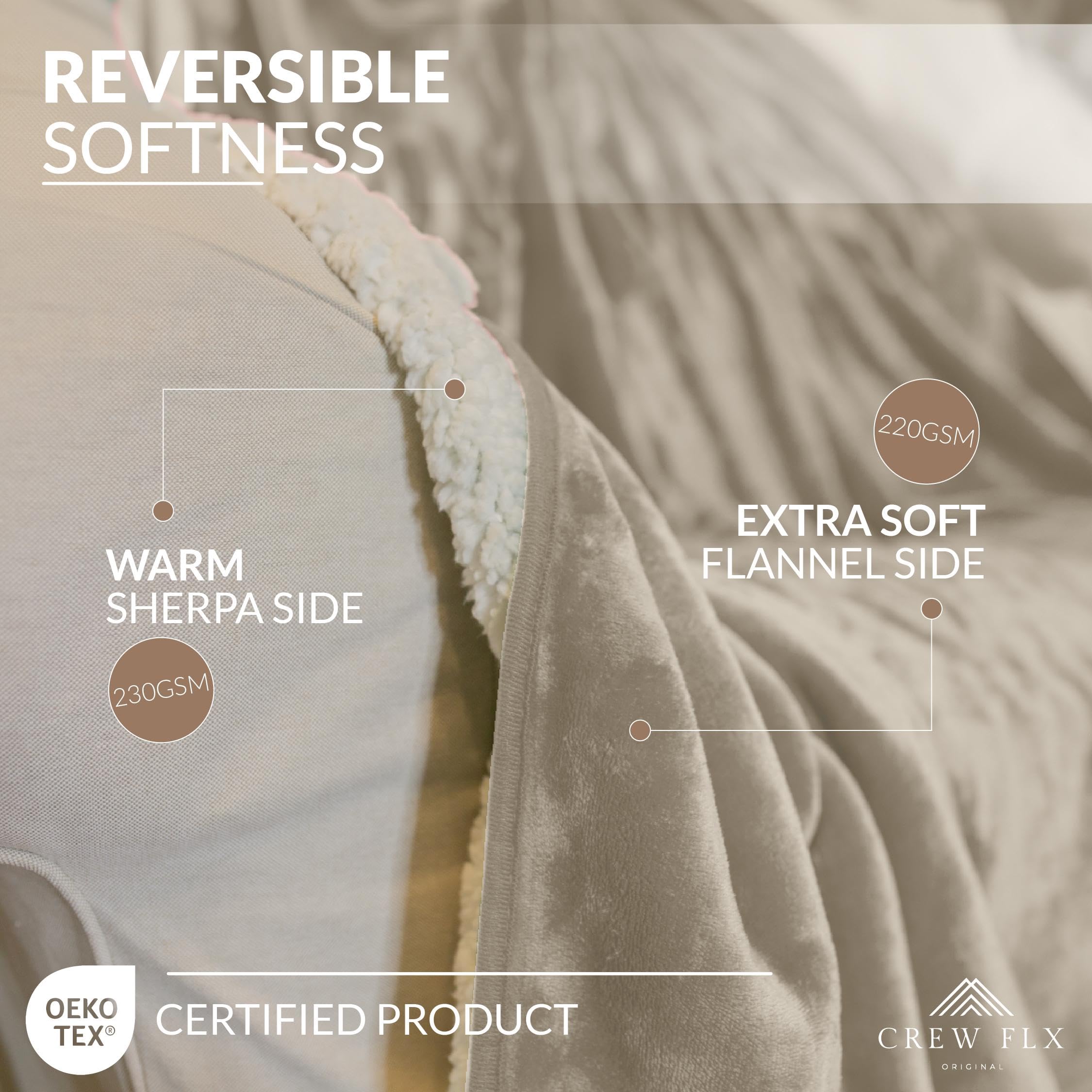 CREW FLX Waterproof Blanket for Bed Queen Size (80"x60") – Reversible Sherpa Throw with Leakproof TPU Layer – Stain-Resistant, Washable Bed Protector with Carry Bag – Gray: Beige 80 x 60 inch